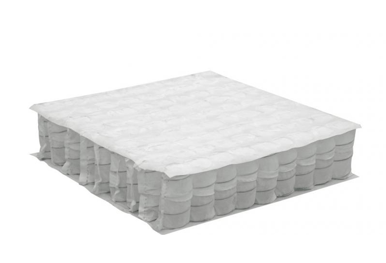 Bed Mattress Products Description